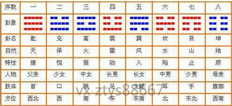 國字五行屬性|五行